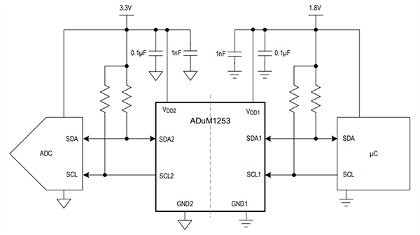 アプリケーション回路図 - Analog Devices Inc. ADuM1253超低消費電力I2Cデジタルアイソレータ